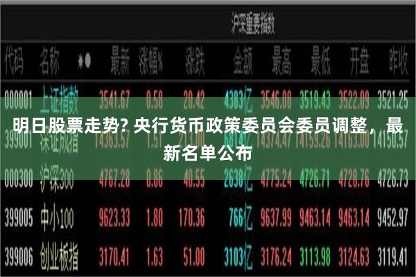 明日股票走势? 央行货币政策委员会委员调整，最新名单公布
