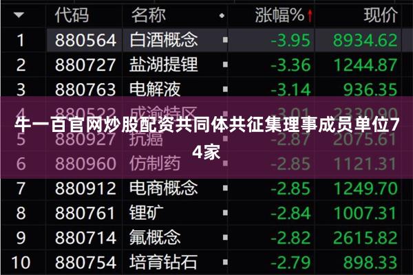 牛一百官网炒股配资共同体共征集理事成员单位74家